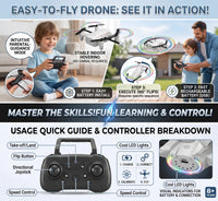 2.4GHz Four-Axis RC Rotate Drone – Fun & Easy Flying